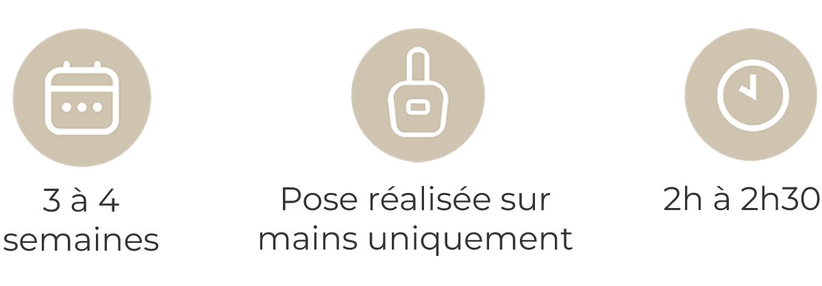 rallongement